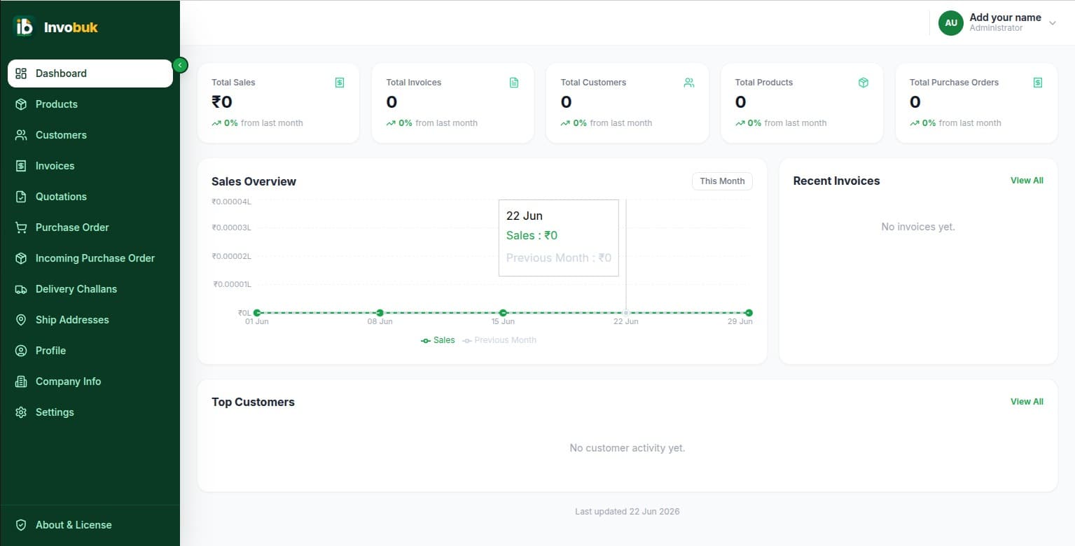Invobuk dashboard